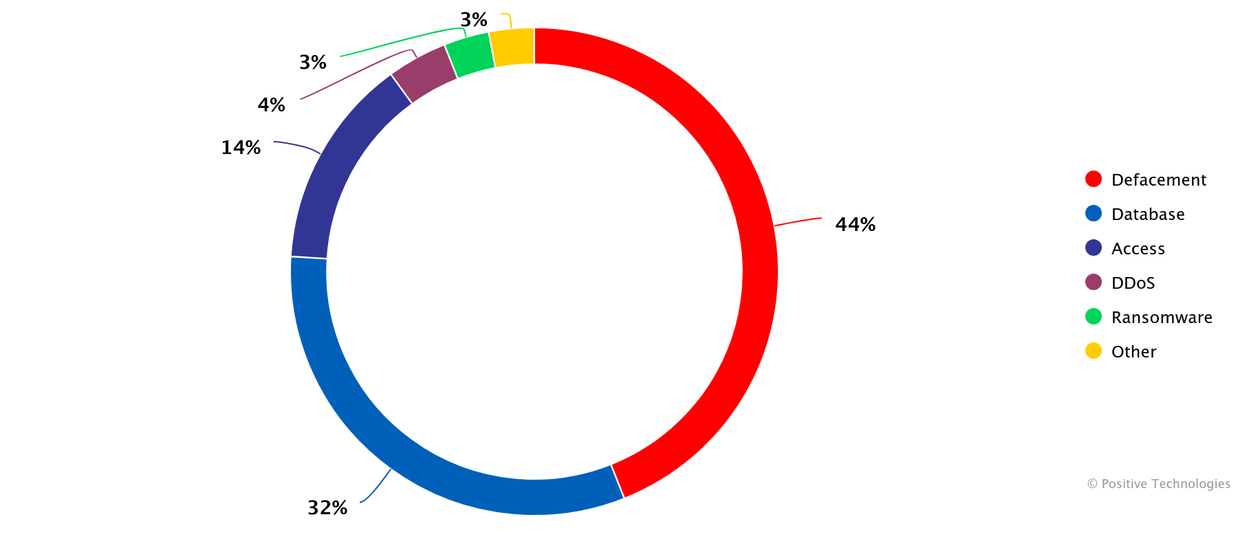 Figure 14.png