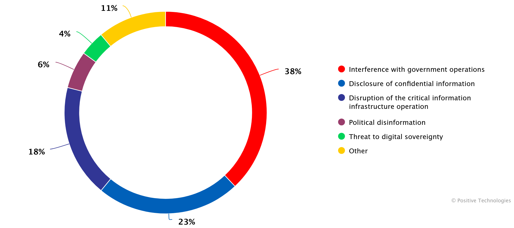 Figure 18.png