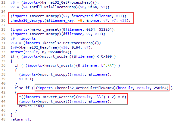 Building the file name with PL shellcode