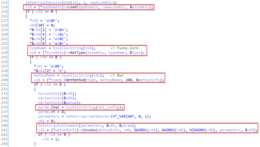 Calling a method from the .NET assembly