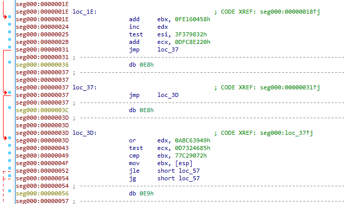 Obfuscated shellcode from Google Docs