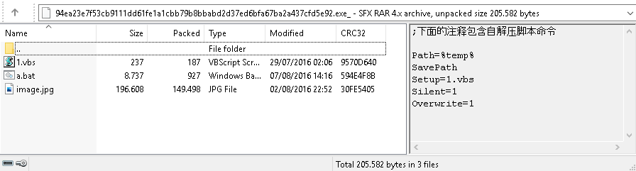 Contents of the SFX archive