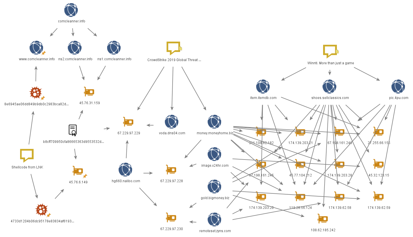 Fragment of network infrastructure